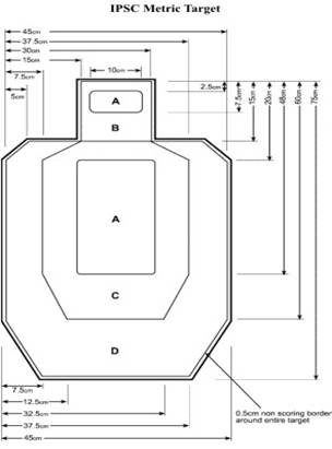 Arcabuz - IPSC é uma sigla que significa International Practical Shooting  Confederation ou Confederação Internacional de Tiro Prático, em Português.  Em 1976 foi fundada a International Practical Shooting Confederation, na  Conferência Internacional